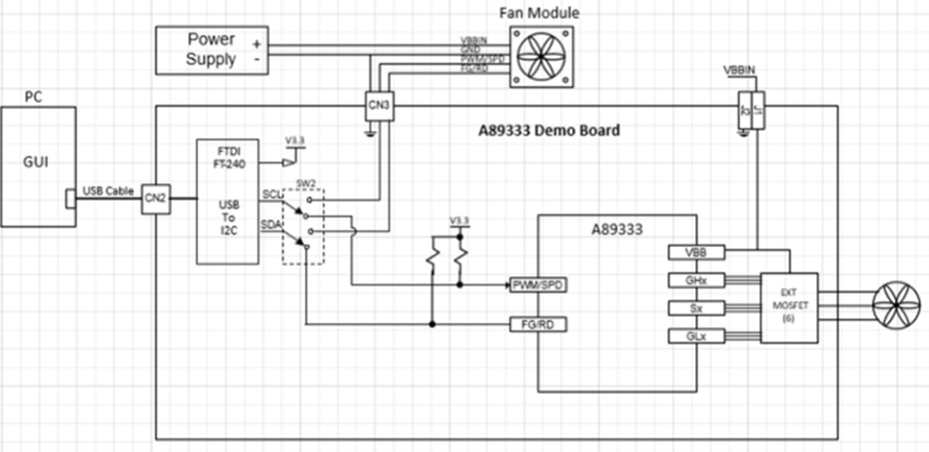 Location Circuit - Allegro MicroSystems APEK89333GEC-01-T Evaluation Board